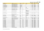 Preview for 383 page of Parker AC30V Series Product Manual