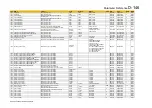 Preview for 385 page of Parker AC30V Series Product Manual