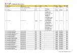 Preview for 386 page of Parker AC30V Series Product Manual