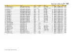 Preview for 389 page of Parker AC30V Series Product Manual