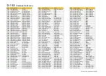 Preview for 392 page of Parker AC30V Series Product Manual