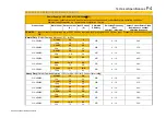 Preview for 401 page of Parker AC30V Series Product Manual