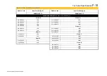 Preview for 407 page of Parker AC30V Series Product Manual