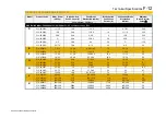 Preview for 409 page of Parker AC30V Series Product Manual