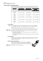 Preview for 15 page of Parker AC650V Series Product Manual