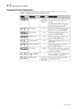 Preview for 25 page of Parker AC650V Series Product Manual