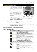 Preview for 26 page of Parker AC650V Series Product Manual