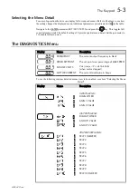 Preview for 28 page of Parker AC650V Series Product Manual