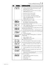 Preview for 54 page of Parker AC650V Series Product Manual