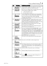 Preview for 56 page of Parker AC650V Series Product Manual