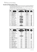 Preview for 57 page of Parker AC650V Series Product Manual