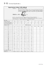 Preview for 69 page of Parker AC650V Series Product Manual