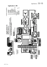 Preview for 86 page of Parker AC650V Series Product Manual