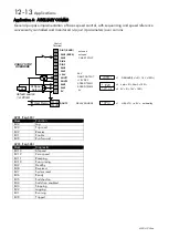 Preview for 89 page of Parker AC650V Series Product Manual