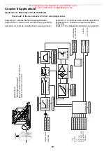 Preview for 82 page of Parker AC70 Product Manual