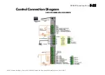 Preview for 110 page of Parker ac890 Product Manual