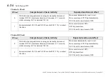 Preview for 177 page of Parker ac890 Product Manual