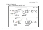 Preview for 184 page of Parker ac890 Product Manual