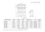 Preview for 186 page of Parker ac890 Product Manual