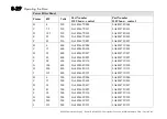 Preview for 229 page of Parker ac890 Product Manual