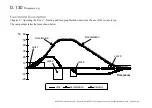 Preview for 517 page of Parker ac890 Product Manual