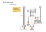 Preview for 31 page of Parker AC890PX Series Product Manual