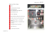 Preview for 32 page of Parker AC890PX Series Product Manual