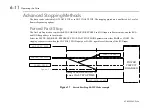 Preview for 125 page of Parker AC890PX Series Product Manual