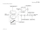 Preview for 296 page of Parker AC890PX Series Product Manual