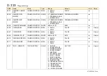 Preview for 463 page of Parker AC890PX Series Product Manual