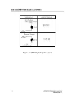 Preview for 22 page of Parker ACR2000 Hardware Manual