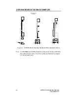 Preview for 52 page of Parker ACR2000 Hardware Manual