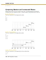 Preview for 156 page of Parker ACR7000 Series Programmer'S Manual