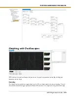 Preview for 235 page of Parker ACR7000 Series Programmer'S Manual