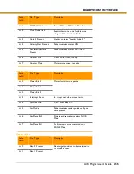 Preview for 255 page of Parker ACR7000 Series Programmer'S Manual