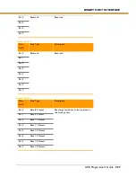 Preview for 257 page of Parker ACR7000 Series Programmer'S Manual