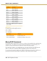 Preview for 264 page of Parker ACR7000 Series Programmer'S Manual