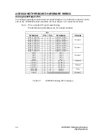 Предварительный просмотр 32 страницы Parker ACR8020 Hardware Manual