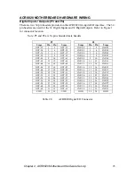 Предварительный просмотр 33 страницы Parker ACR8020 Hardware Manual