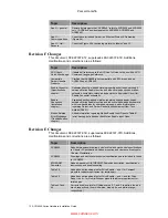 Preview for 12 page of Parker ACR9000 Installation Manual