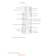 Preview for 32 page of Parker ACR9000 Installation Manual