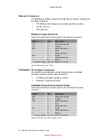 Preview for 60 page of Parker ACR9000 Installation Manual