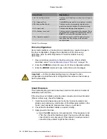 Preview for 190 page of Parker ACR9000 Installation Manual