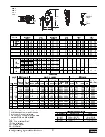 Preview for 9 page of Parker ADAPTOMODE A4AB-DN Installation And Service Information