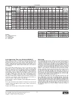 Preview for 12 page of Parker ADAPTOMODE A4AO Installation, Service And Parts Information