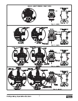 Предварительный просмотр 3 страницы Parker ADAPTOMODE A4AS-DN Installation And Service Information