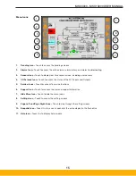 Preview for 15 page of Parker Airtek MSC4000 User Manual