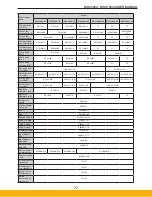 Preview for 77 page of Parker Airtek MSC4000 User Manual