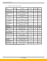 Preview for 16 page of Parker Airtek Smart Cycle Plus SCP1200 User Manual