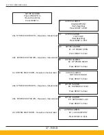 Preview for 37 page of Parker Airtek Smart Cycle Plus SCP1200 User Manual